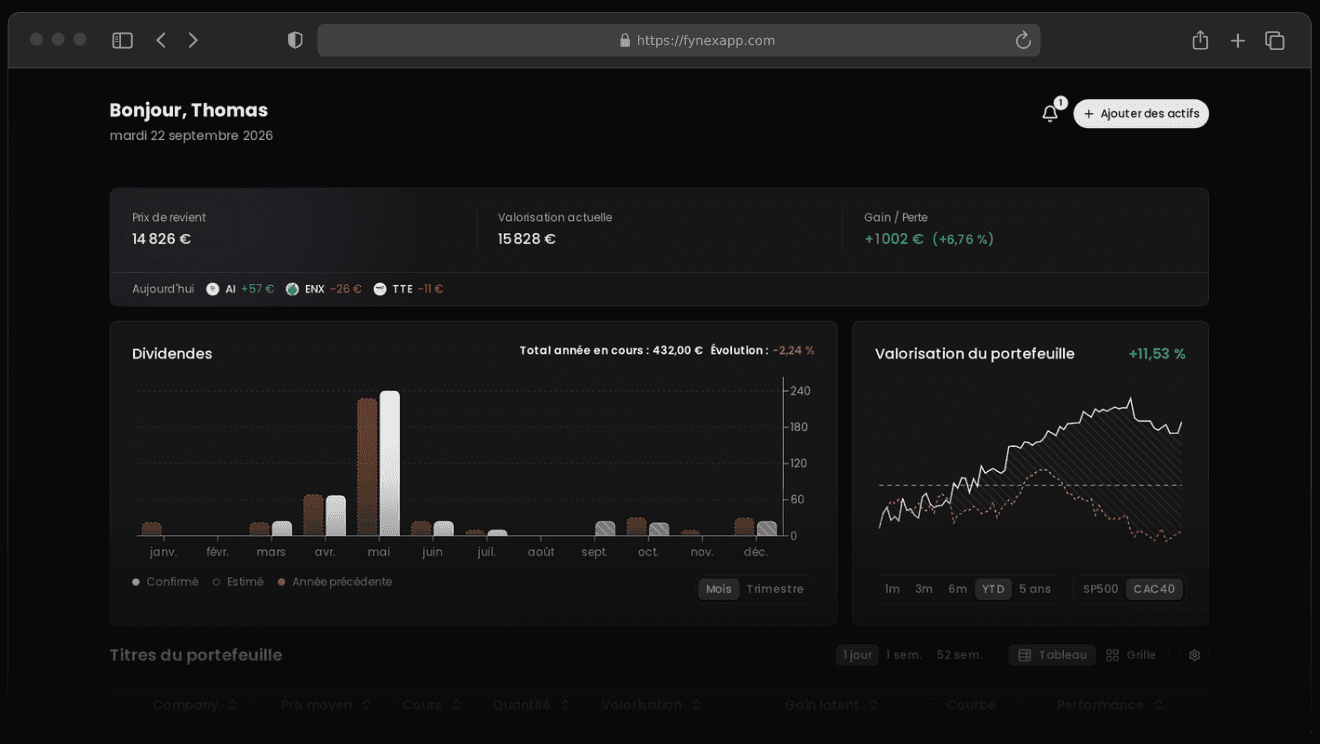 Fynex - Investment Tracking & AI Insights Dashboard